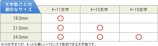 �V�R�������@�p��@�K��������